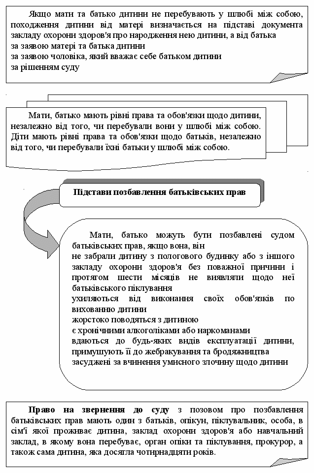 /Files/images/праав.gif